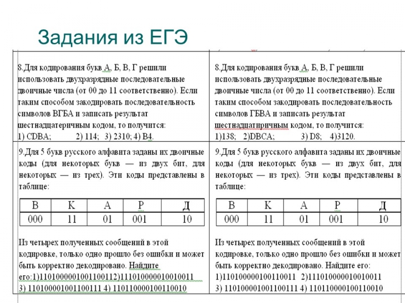 Системы счисления 2