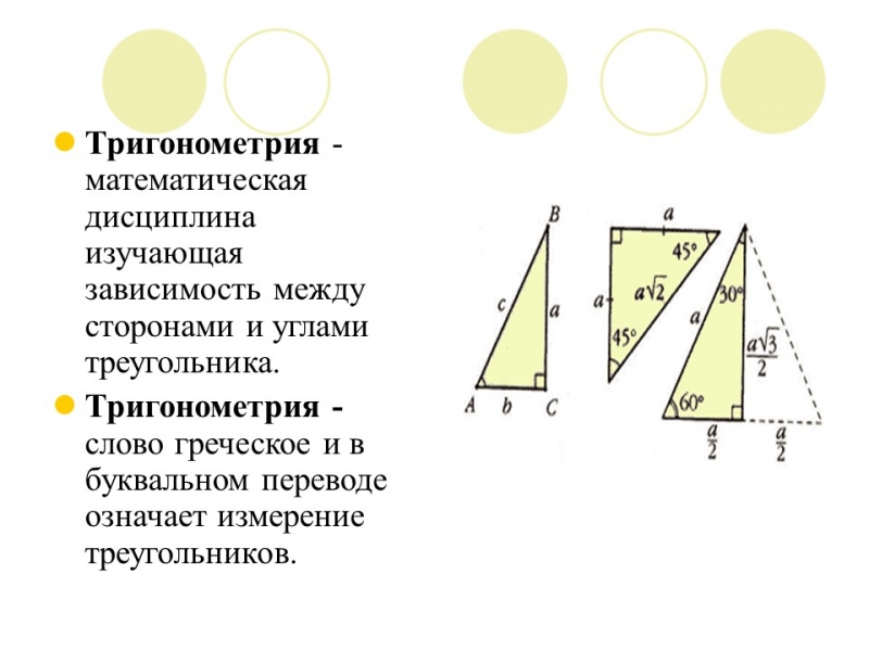 История возникновения тригонометрии