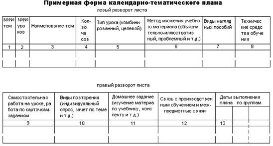 Музыкальноритмическое воспитание дошкольников
