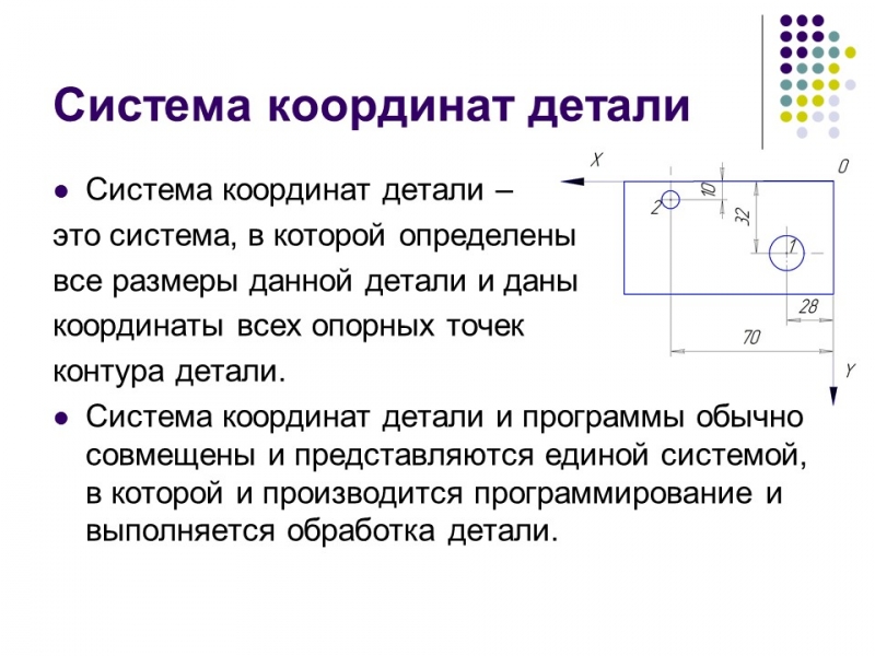 Система координат станка детали и инструмента