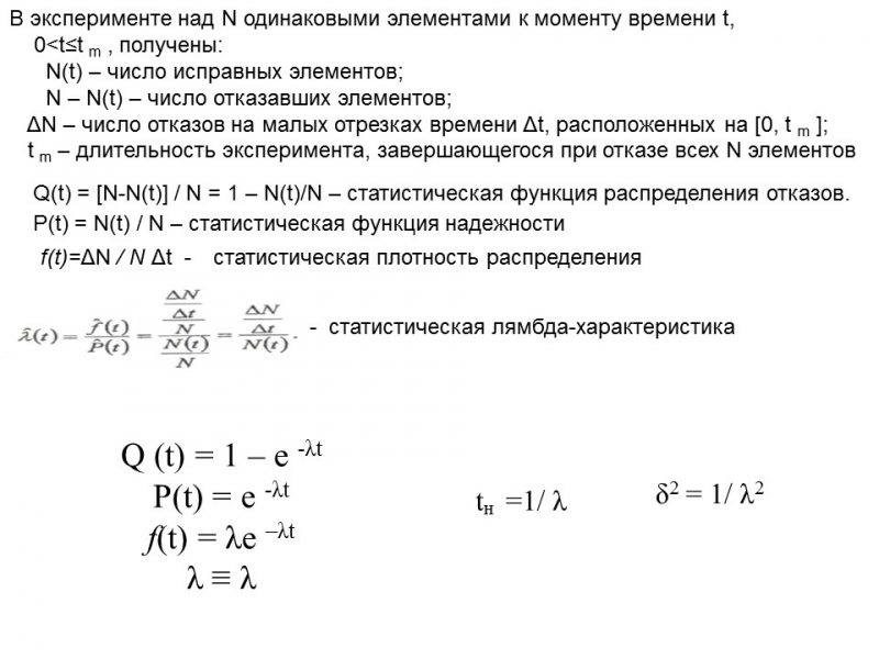 Теория надежности как наука и техническая дисциплина