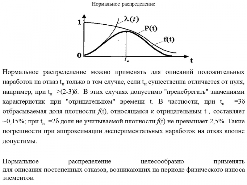 Теория надежности как наука и техническая дисциплина