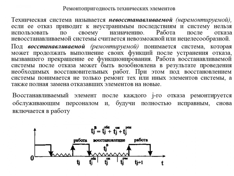 Теория надежности как наука и техническая дисциплина