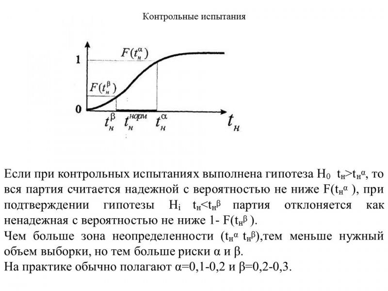 Теория надежности как наука и техническая дисциплина