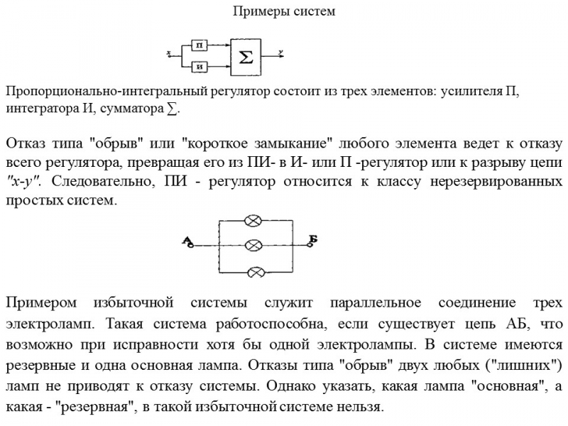 Теория надежности как наука и техническая дисциплина