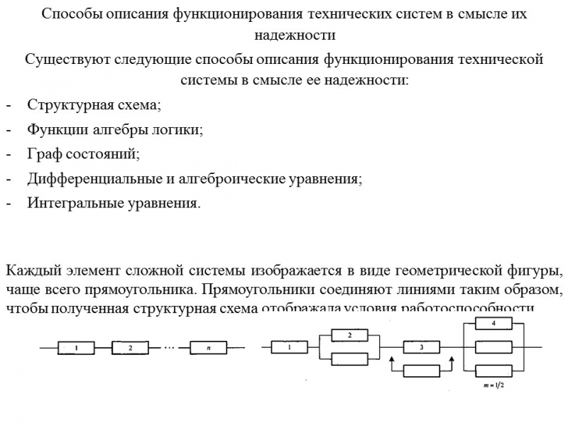 Теория надежности как наука и техническая дисциплина