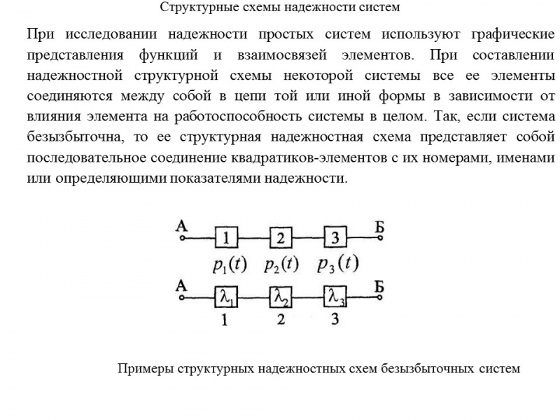 Теория надежности как наука и техническая дисциплина