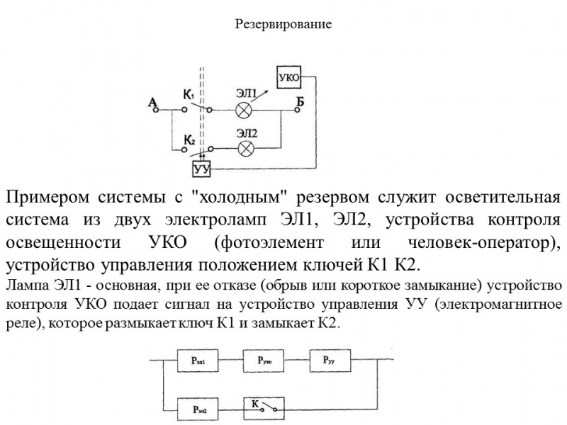 Теория надежности как наука и техническая дисциплина