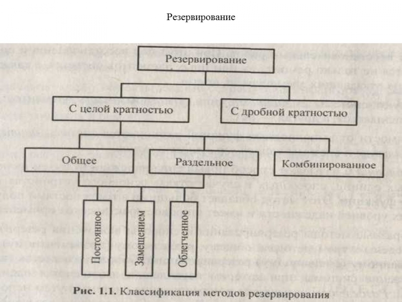 Теория надежности как наука и техническая дисциплина