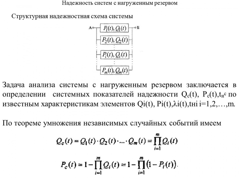 Теория надежности как наука и техническая дисциплина