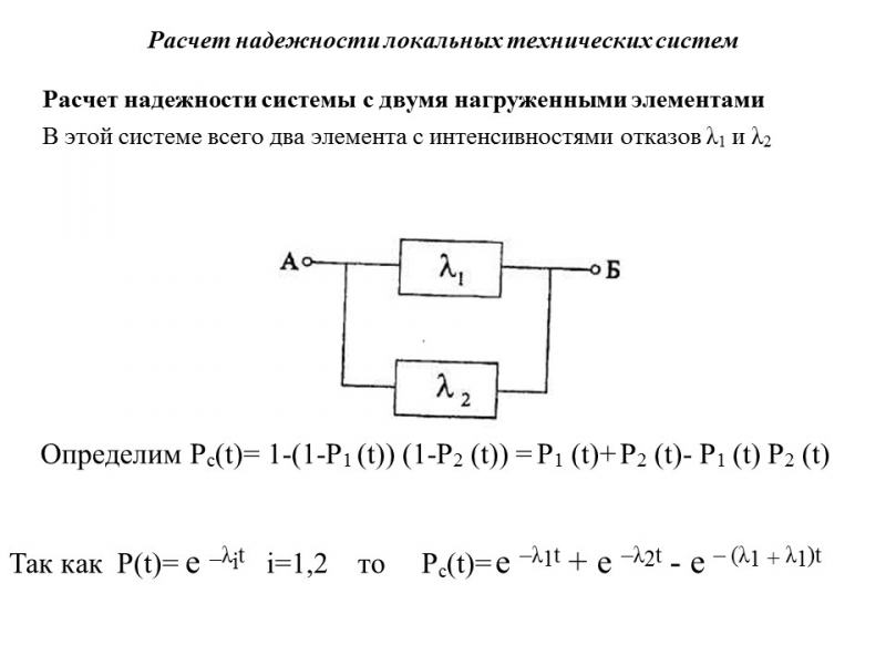 Теория надежности как наука и техническая дисциплина
