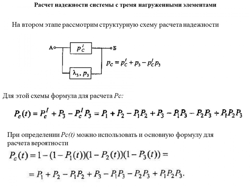Теория надежности как наука и техническая дисциплина