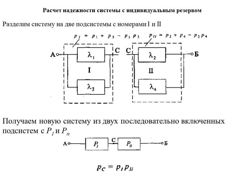 Теория надежности как наука и техническая дисциплина