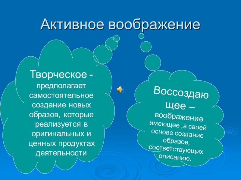 Понятие о воображении его основных видах и процессах