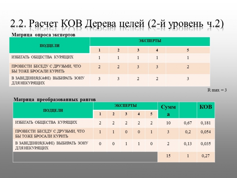 Бросить курить