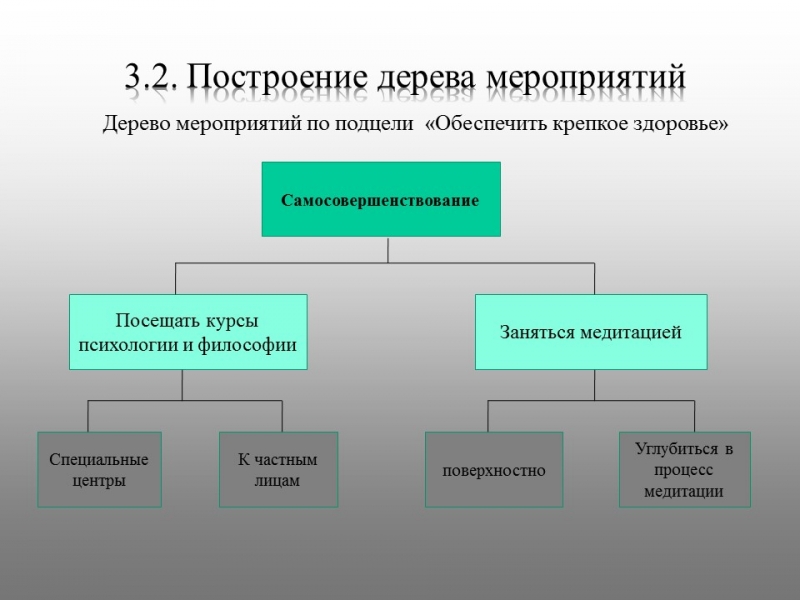 Бросить курить