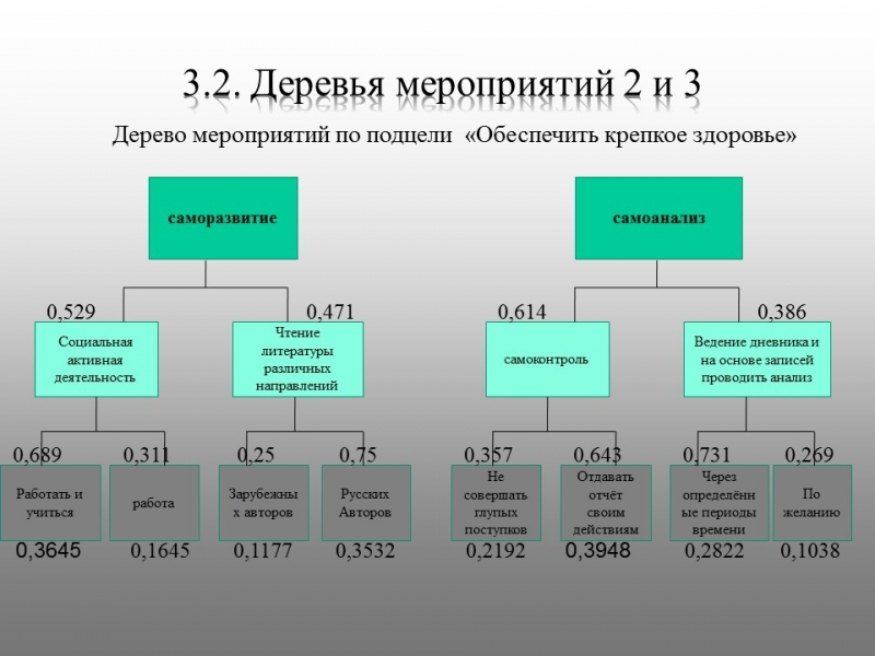 Бросить курить
