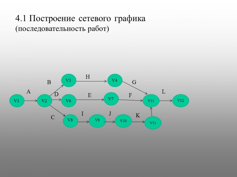 Бросить курить