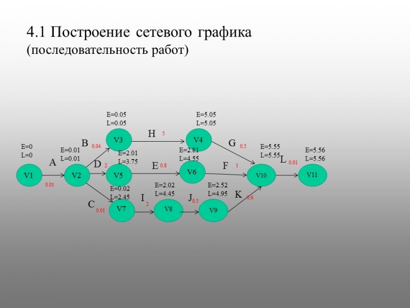 Бросить курить