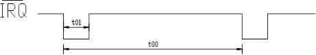 Motorola MC68HC705C8