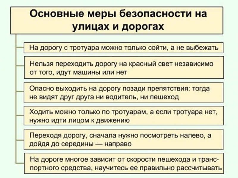 Улица полна неожиданностей