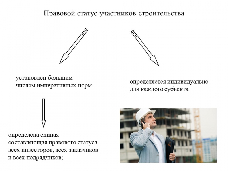 Малоэтажное строительство фахверковых домов с глинобетонным заполнением стен
