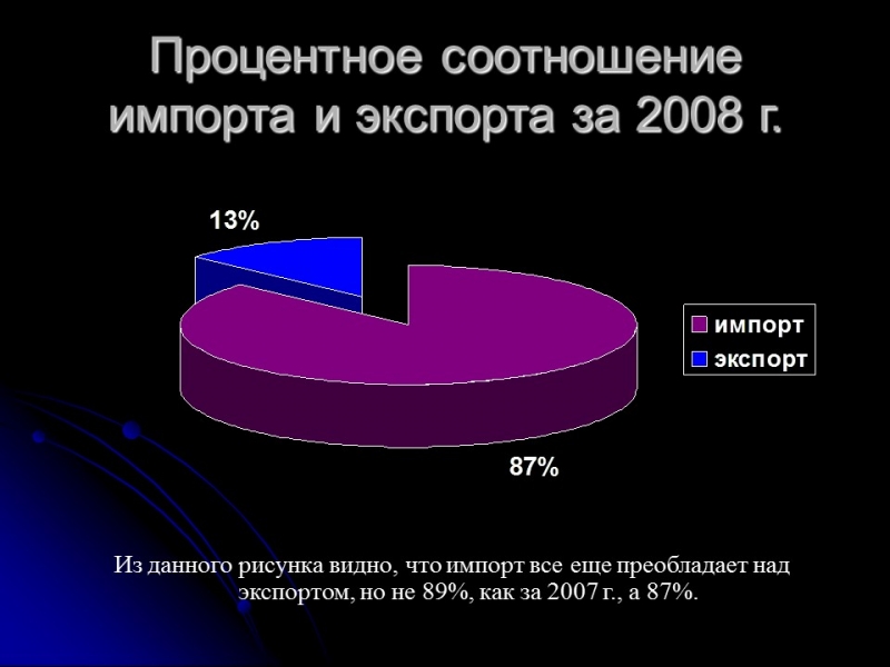 Проблемы контроля классификационного кода трикотажной одежды по ТН ВЭД России