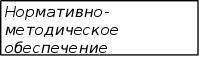 Сертификация систем управления качеством продукции BACO