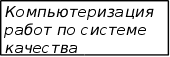 Сертификация систем управления качеством продукции BACO