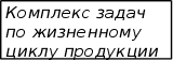 Сертификация систем управления качеством продукции BACO