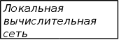 Сертификация систем управления качеством продукции BACO