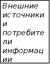 Сертификация систем управления качеством продукции BACO